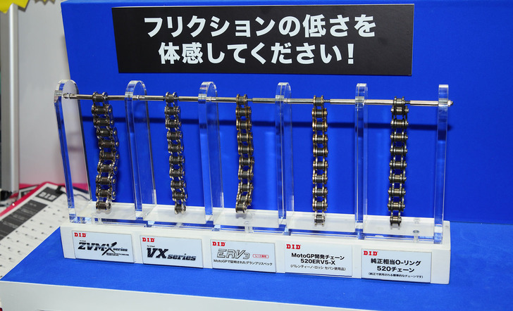 D.I.Dチェーン