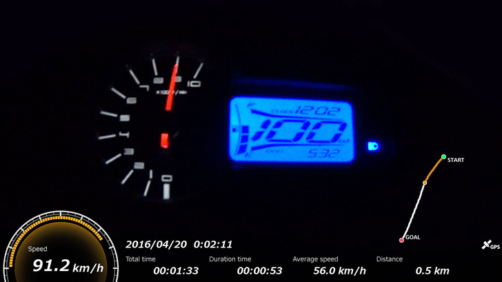 speed-meter-20170116-1.jpg