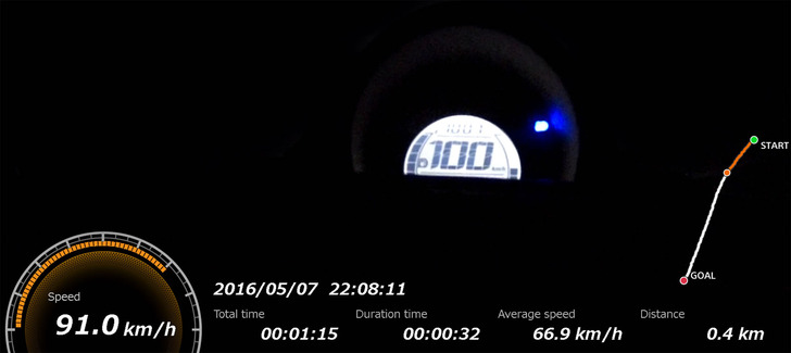 speed-meter-20170116-4.jpg