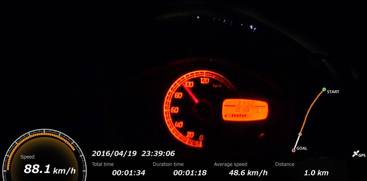 speed-meter-20170116-5.jpg