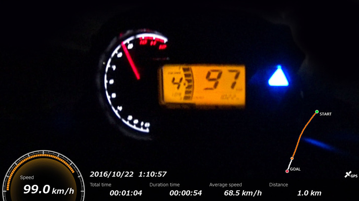 speed-meter-20170116-6.jpg