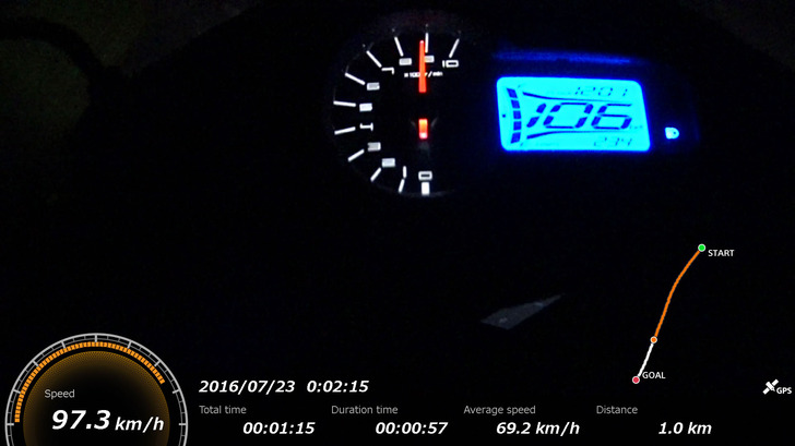 speed-meter-20170116-7.jpg