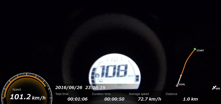 speed-meter-20170116-8.jpg