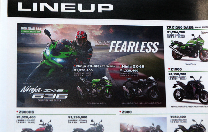 ZX-6R
